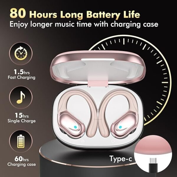 Wireless Earbuds, Sports Bluetooth Headphones deatls
