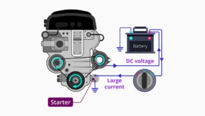 Primary Functions of an Alternator
