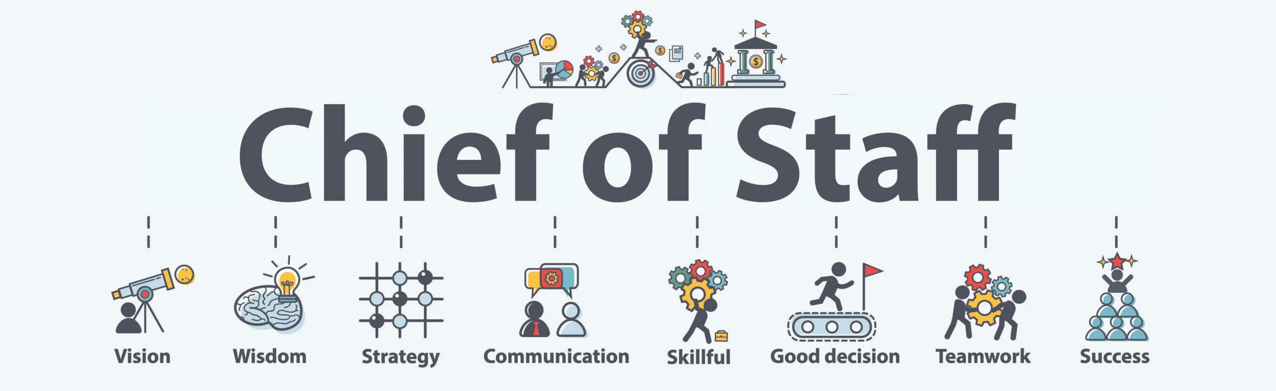 What Does a Chief of Staff Do